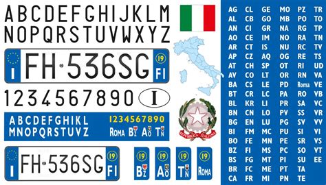 Targhe auto: sigle delle province italiane, l’elenco。